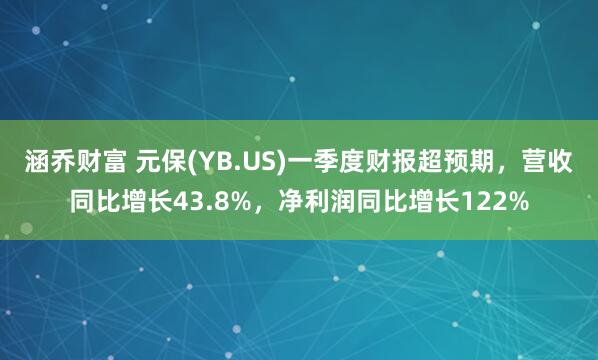 涵乔财富 元保(YB.US)一季度财报超预期，营收同比增长43.8%，净利润同比增长122%