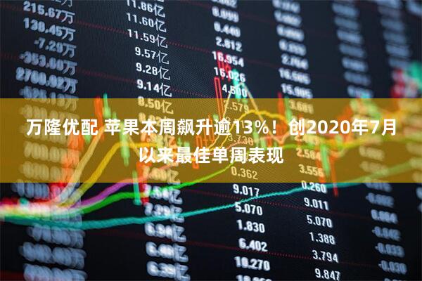 万隆优配 苹果本周飙升逾13%！创2020年7月以来最佳单周表现